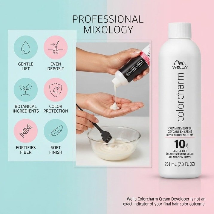 Colorcharm 10 Volume Cream Developer