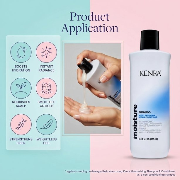 Moisture Shampoo