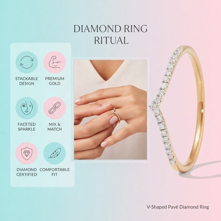 Pavé Diamond Wishbone Ring